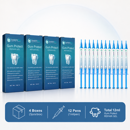 SmileFitPro™ Precision Gum Care Gel – Daily Support for Sensitive, Tender & Bleeding Gums